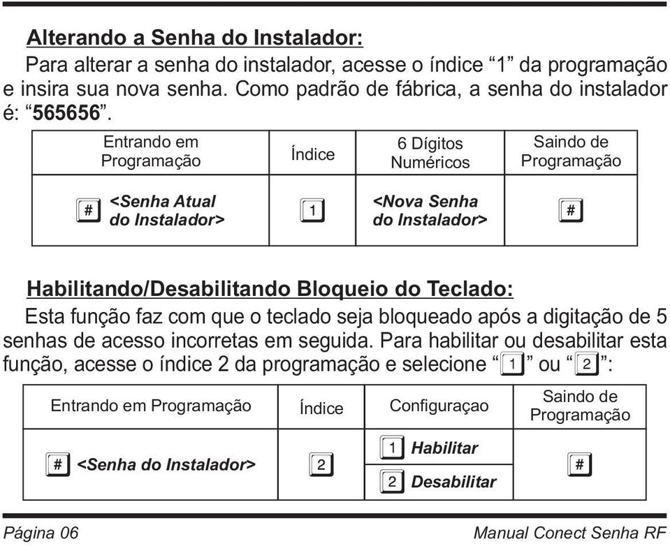 Entrando em Programação Índice 6 Dígitos Numéricos Saindo de Programação <Senha Atual do Instalador> <Nova Senha do Instalador> Habilitando/Desabilitando Bloqueio do Teclado: