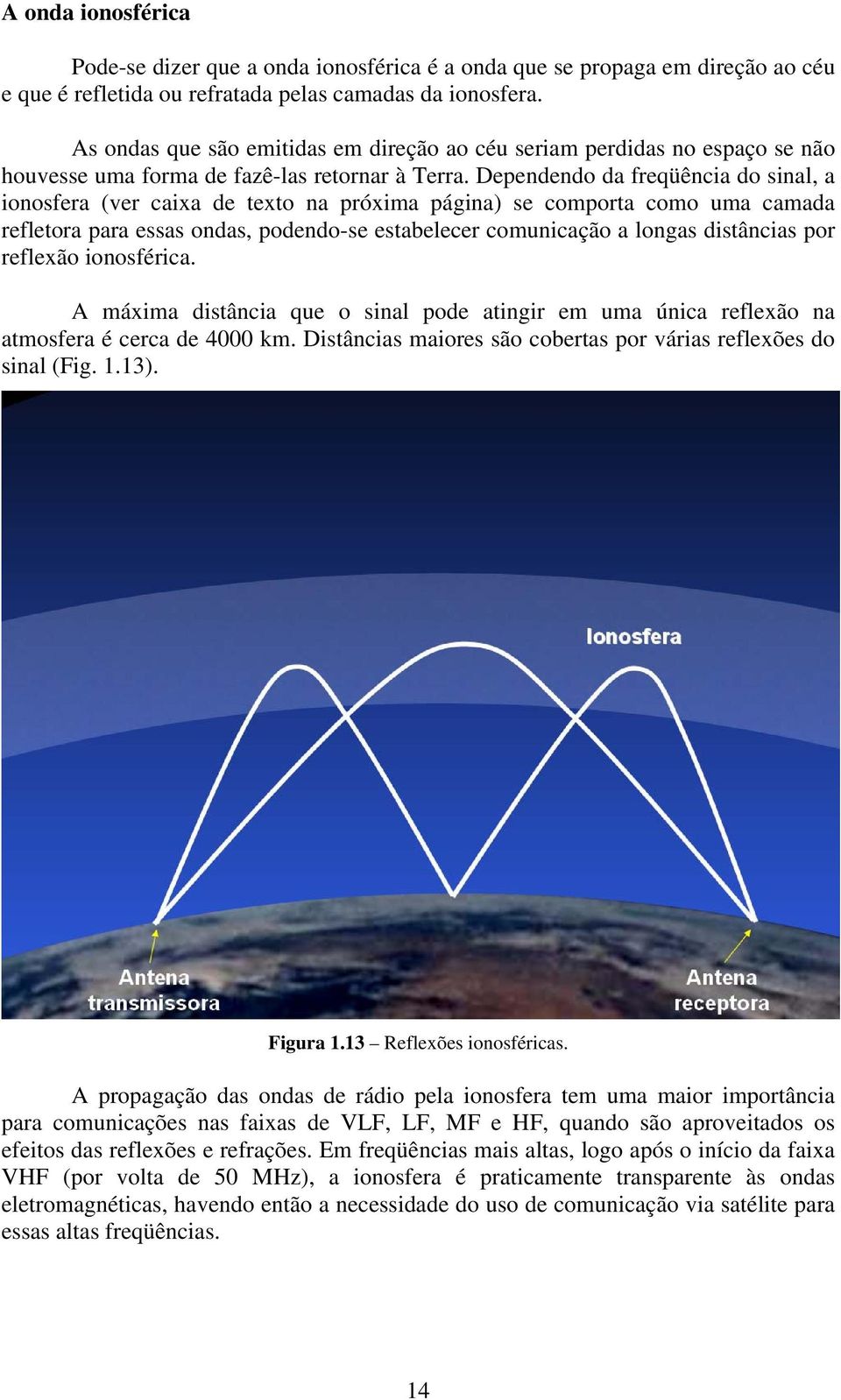 Dependendo da freqüência do sinal, a ionosfera (ver caixa de texto na próxima página) se comporta como uma camada refletora para essas ondas, podendo-se estabelecer comunicação a longas distâncias
