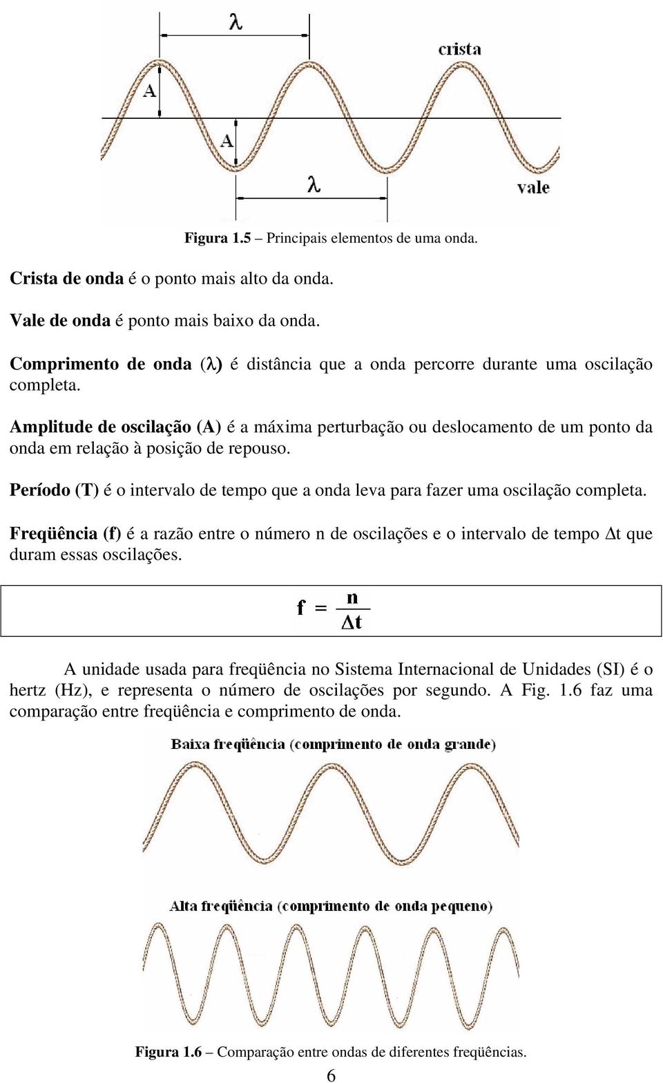 Amplitude de oscilação (A) é a máxima perturbação ou deslocamento de um ponto da onda em relação à posição de repouso.