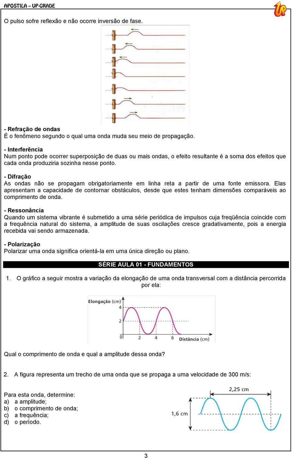 - Difração As ondas não se propagam obrigatoriamente em linha reta a partir de uma fonte emissora.