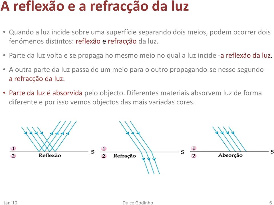 Parte da luz volta e se propaga no mesmo meio no qual a luz incide -a reflexão da luz.