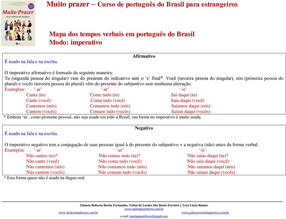 Exemplos: -ar -er -ir Canta (tu) Come tudo (tu) Sai daqui (tu) Cante (você) Coma tudo (você) Saia daqui (você) Cantemos (nós) Comamos tudo (nós) Saiamos daqui (nós) Cantem (vocês) Comam tudo (vocês)