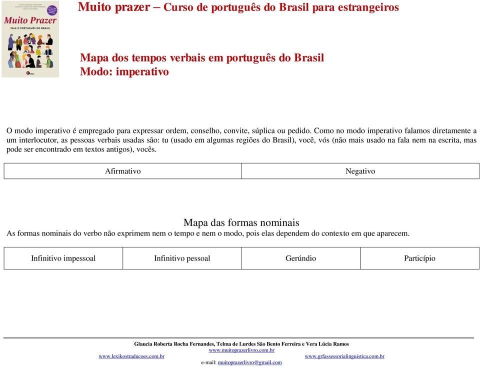 vós (não mais usado na fala nem na escrita, mas pode ser encontrado em textos antigos), vocês.