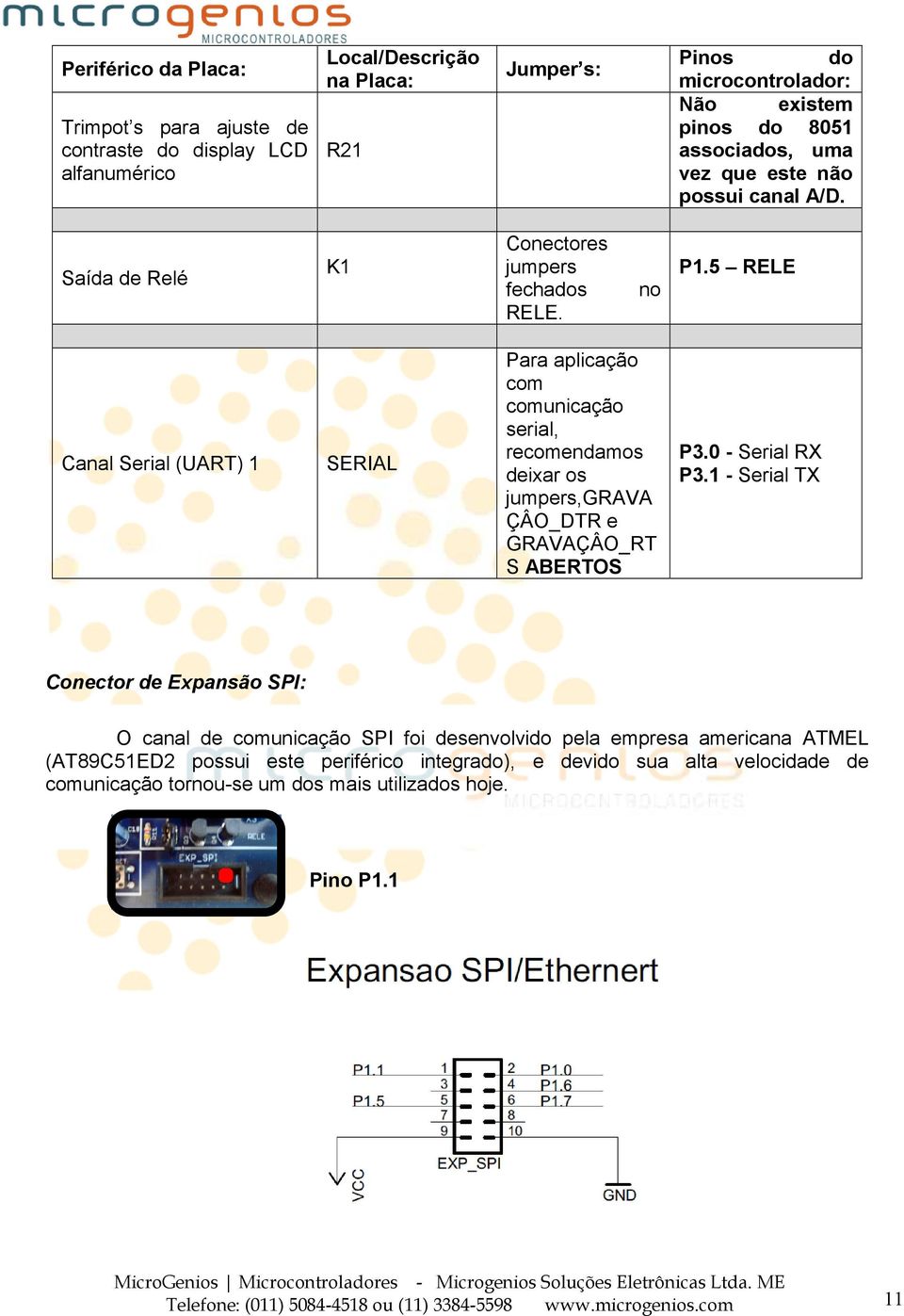 5 RELE Canal Serial (UART) 1 SERIAL Para aplicação com comunicação serial, recomendamos deixar os jumpers,grava ÇÂO_DTR e GRAVAÇÂO_RT S ABERTOS P3.0 - Serial RX P3.