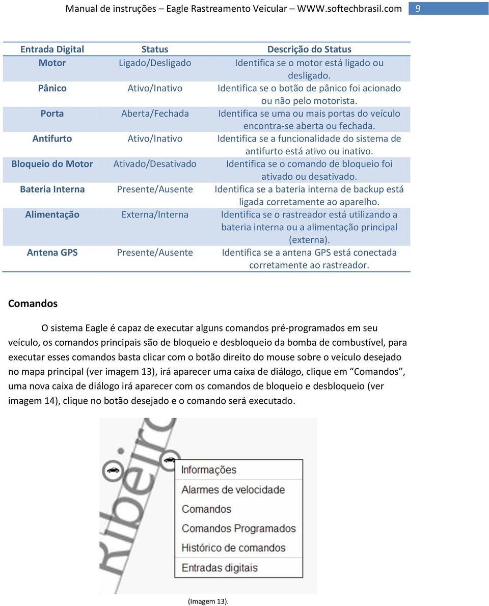 Antifurto Ativo/Inativo Identifica se a funcionalidade do sistema de antifurto está ativo ou inativo.