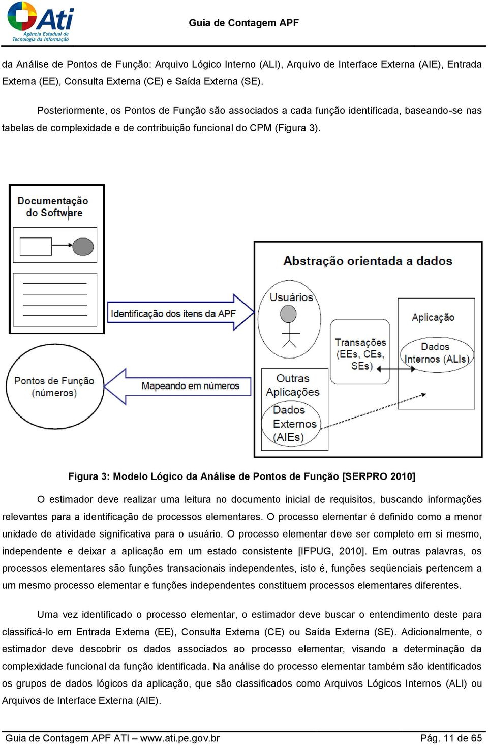 Figura 3: Modelo Lógico da Análise de Pontos de Função [SERPRO 2010] O estimador deve realizar uma leitura no documento inicial de requisitos, buscando informações relevantes para a identificação de