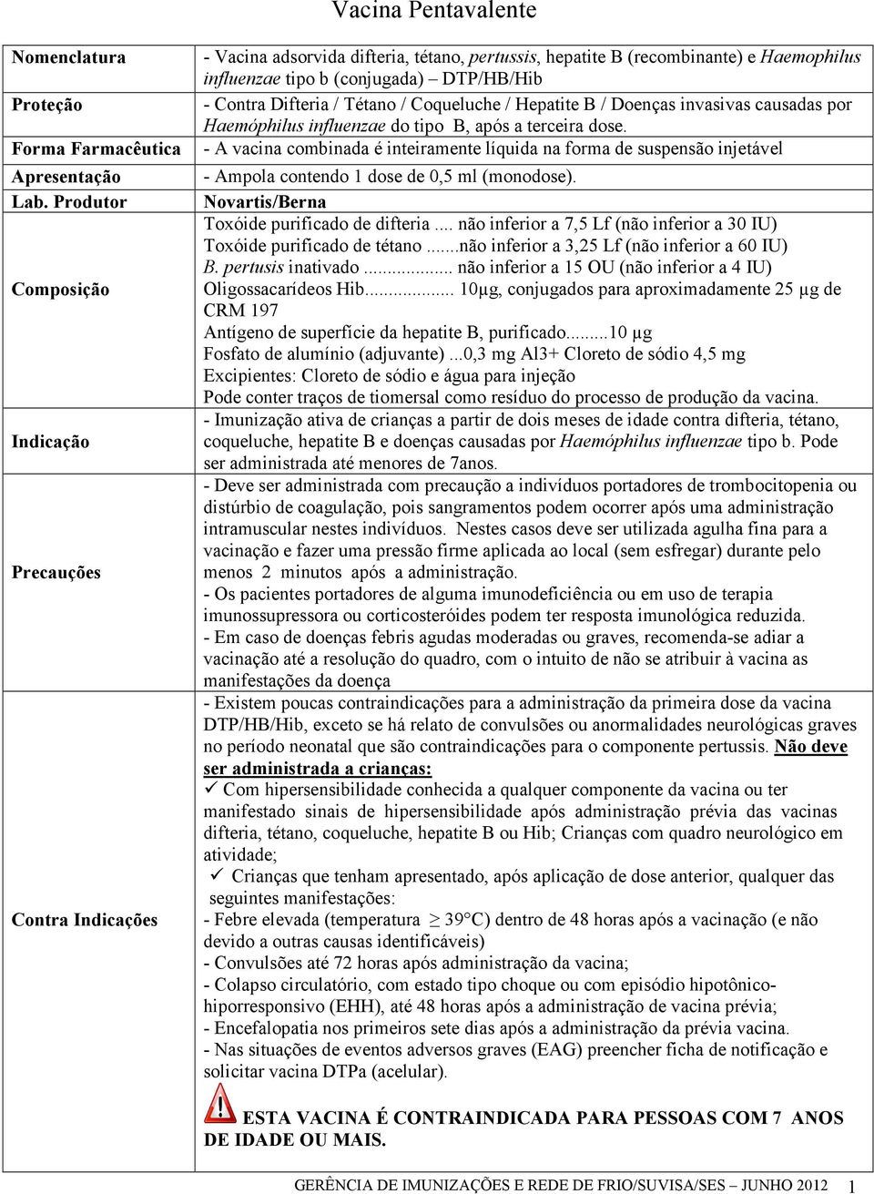 Difteria / Tétano / Coqueluche / Hepatite B / Doenças invasivas causadas por Haemóphilus influenzae do tipo B, após a terceira dose.