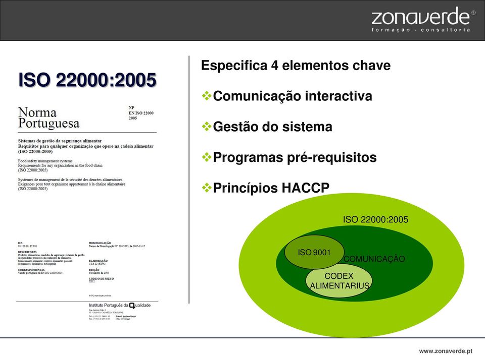 Programas pré-requisitos Princípios HACCP ISO