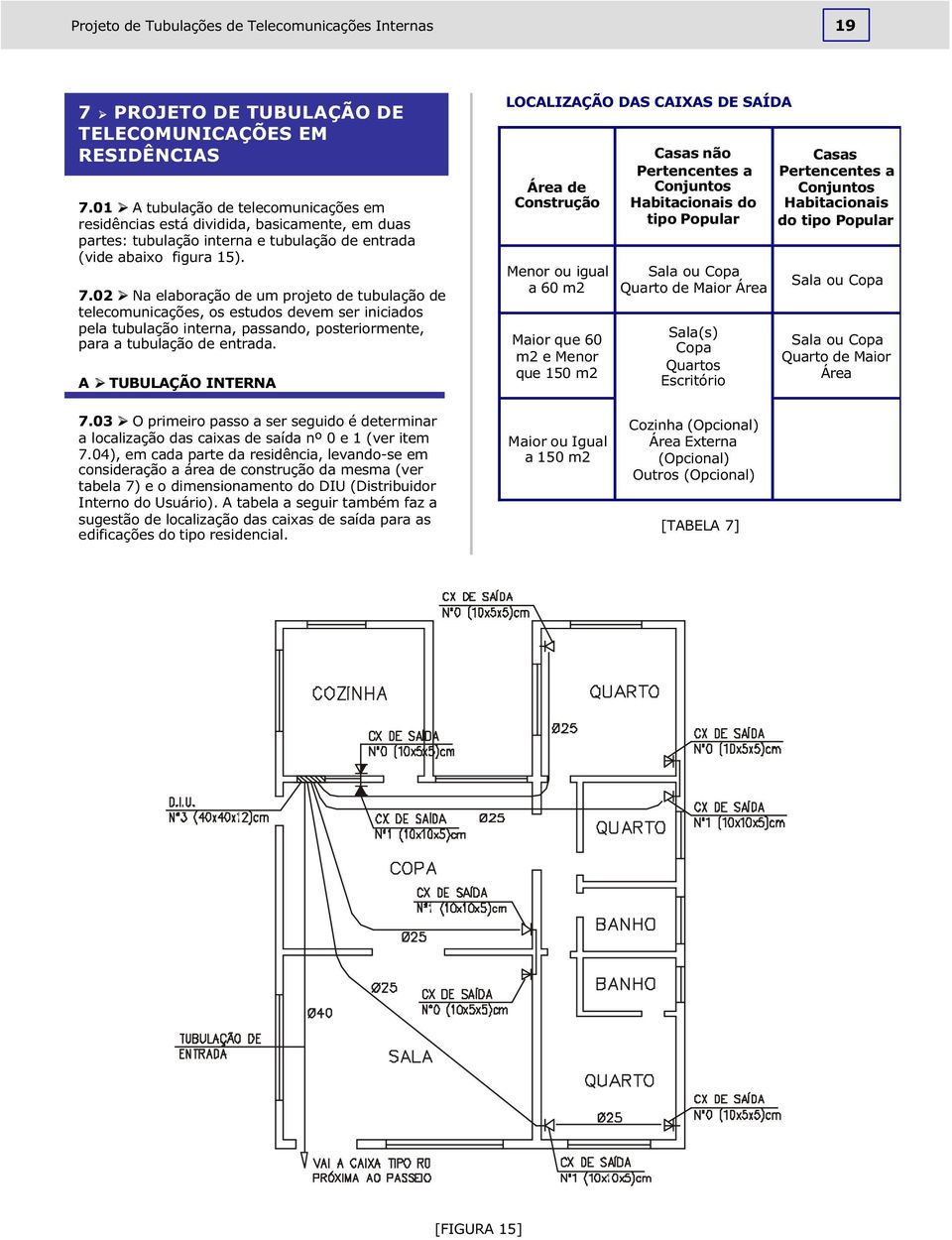 02 Na elaboração de um projeto de tubulação de telecomunicações, os estudos devem ser iniciados pela tubulação interna, passando, posteriormente, para a tubulação de entrada.