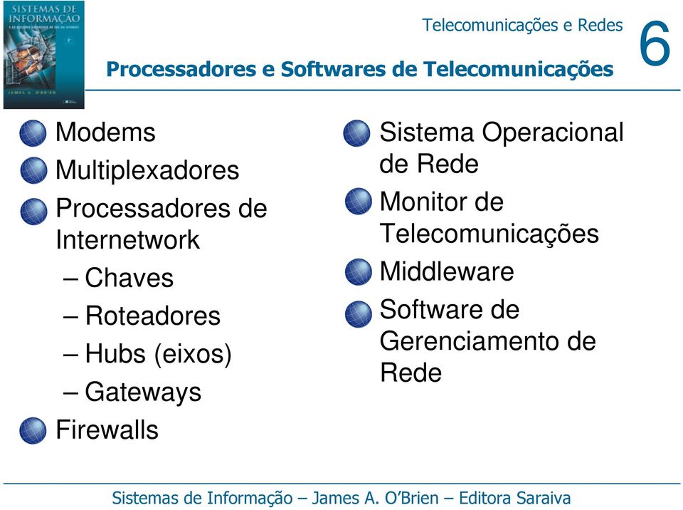 Roteadores Hubs (eixos) Gateways Firewalls Sistema Operacional