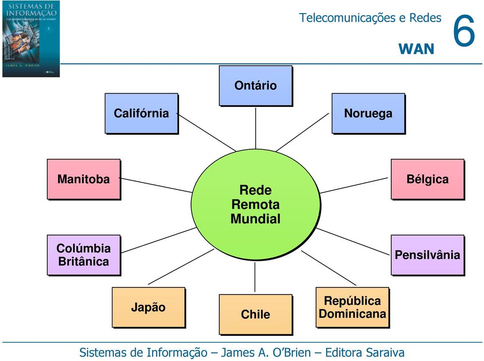 Remota Mundial Bélgica