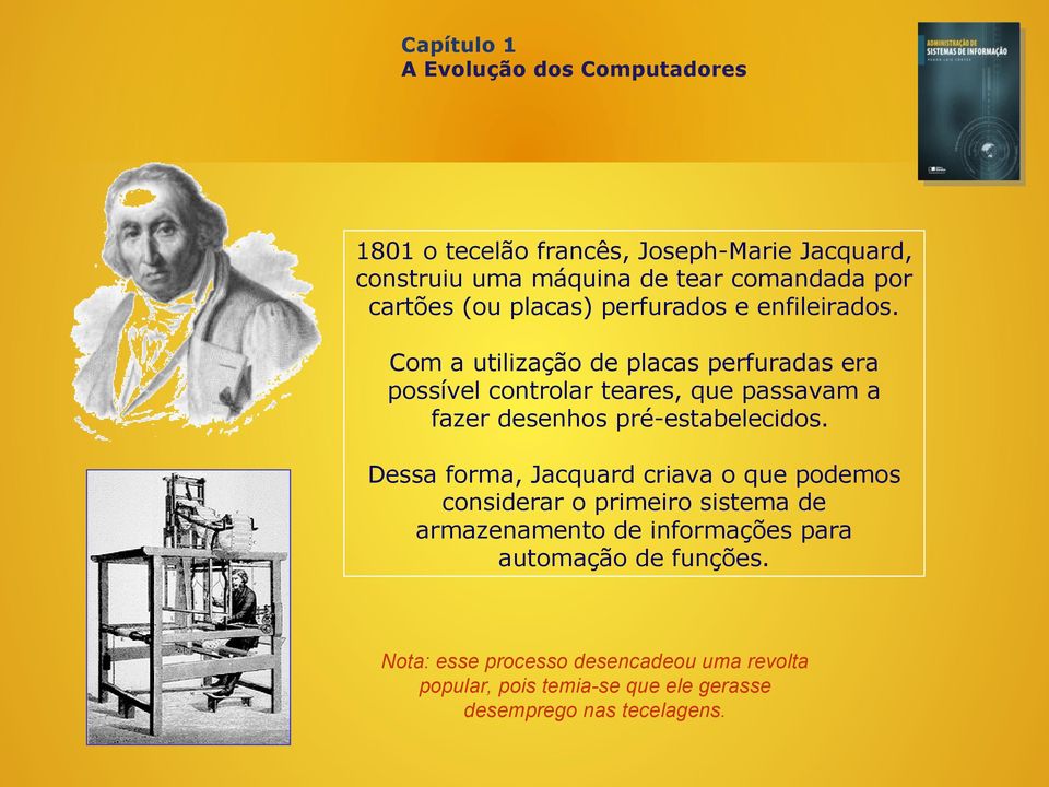 Com a utilização de placas perfuradas era possível controlar teares, que passavam a fazer desenhos pré-estabelecidos.