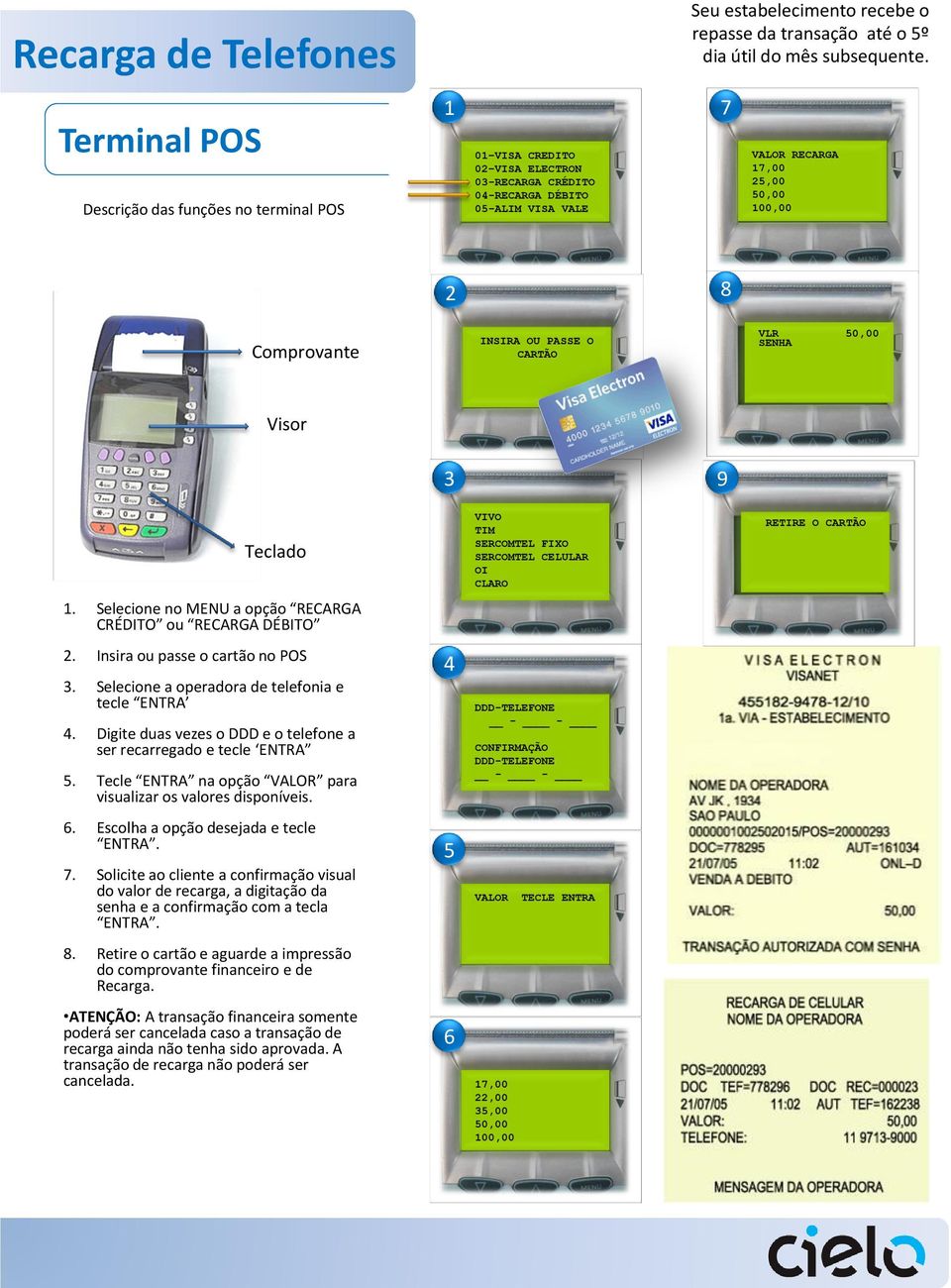 INSIRA OU PASSE O CARTÃO VLR 50,00 SENHA Visor 3 9 Teclado VIVO TIM SERCOMTEL FIXO SERCOMTEL CELULAR OI CLARO RETIRE O CARTÃO 1. Selecione no MENU a opção RECARGA CRÉDITO ou RECARGA DÉBITO 2.