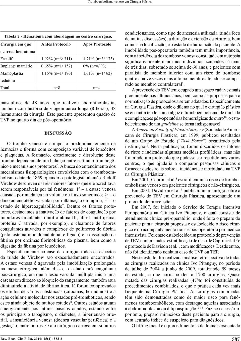 A busca do entendimento dos - Virchow descreveu os três maiores fatores que ele acreditava serem responsáveis por tal fenômeno: 1º a estase venosa estado de hipercoagulabilidade 7 tores, destacamos a