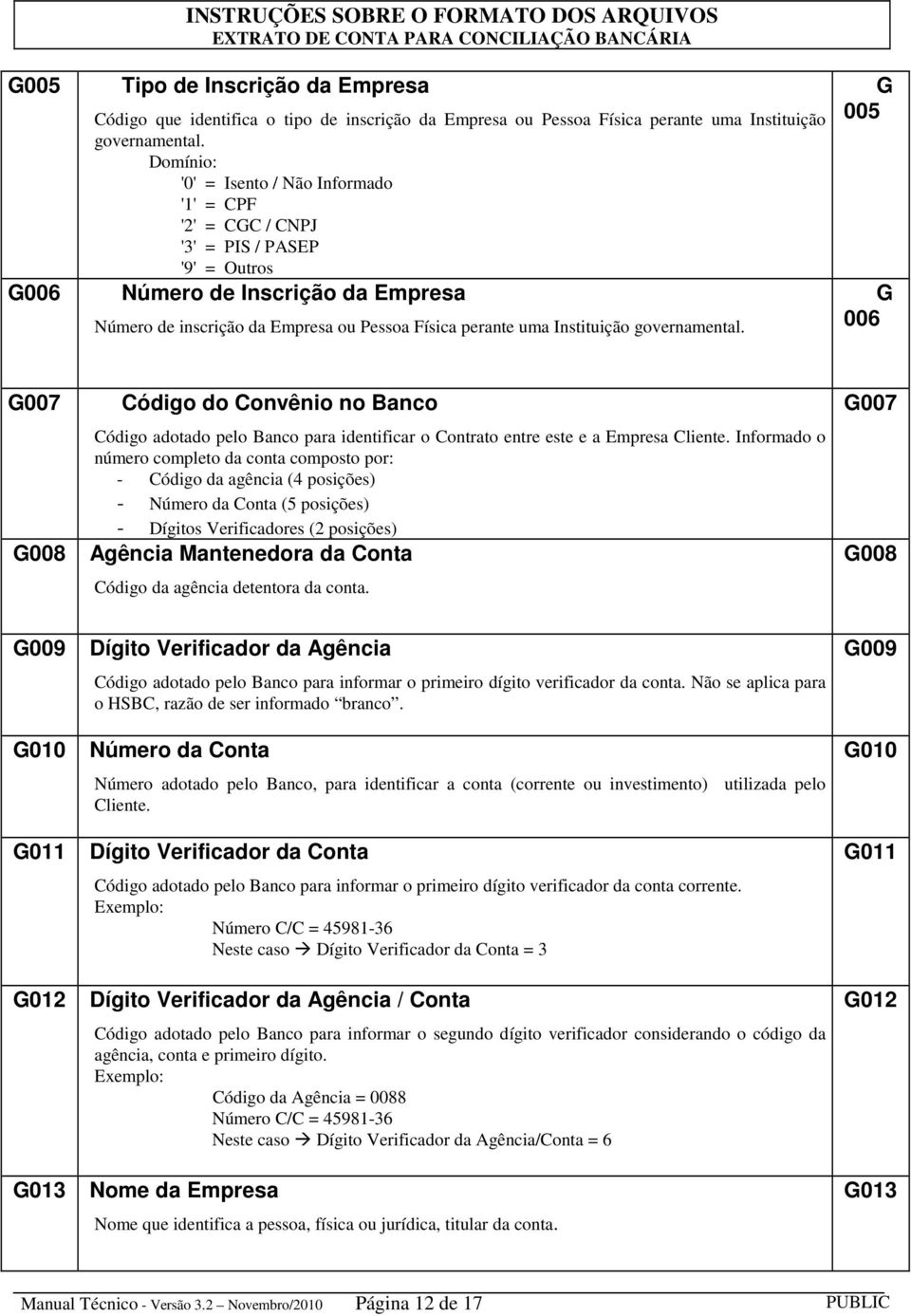 governamental. G 005 G 006 G007 G008 Código do Convênio no Banco Código adotado pelo Banco para identificar o Contrato entre este e a Empresa Cliente.