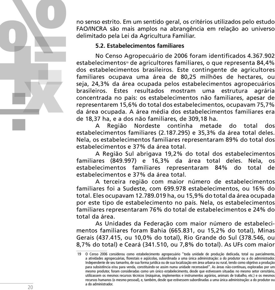 Este contingente de agricultores familiares ocupava uma área de 80,25 milhões de hectares, ou seja, 24,3% da área ocupada pelos estabelecimentos agropecuários brasileiros.