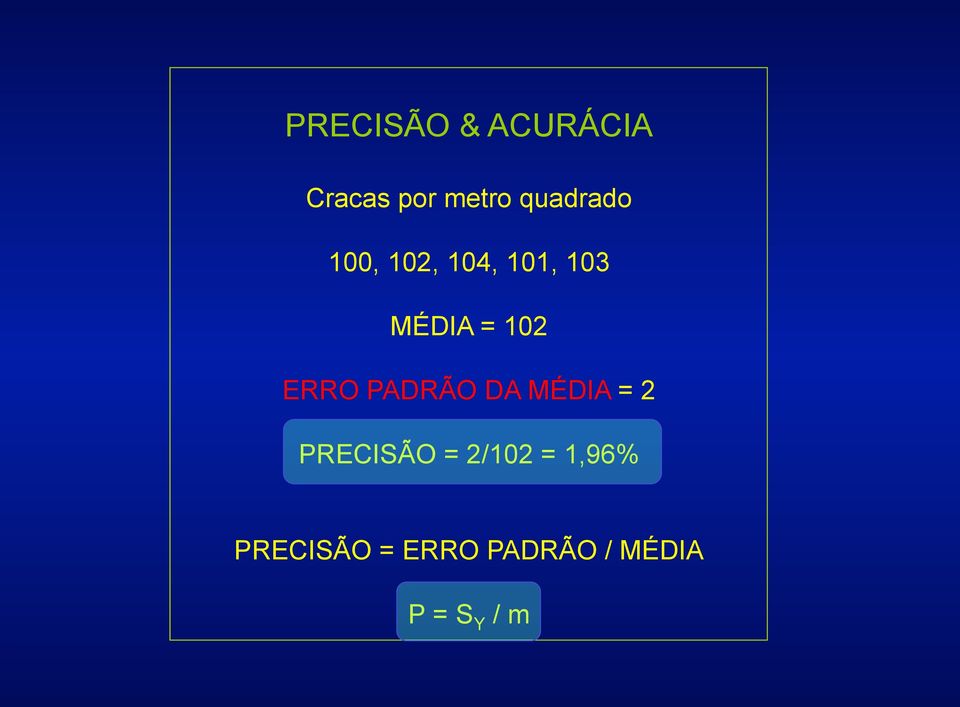 102 ERRO PADRÃO DA MÉDIA = 2 PRECISÃO =