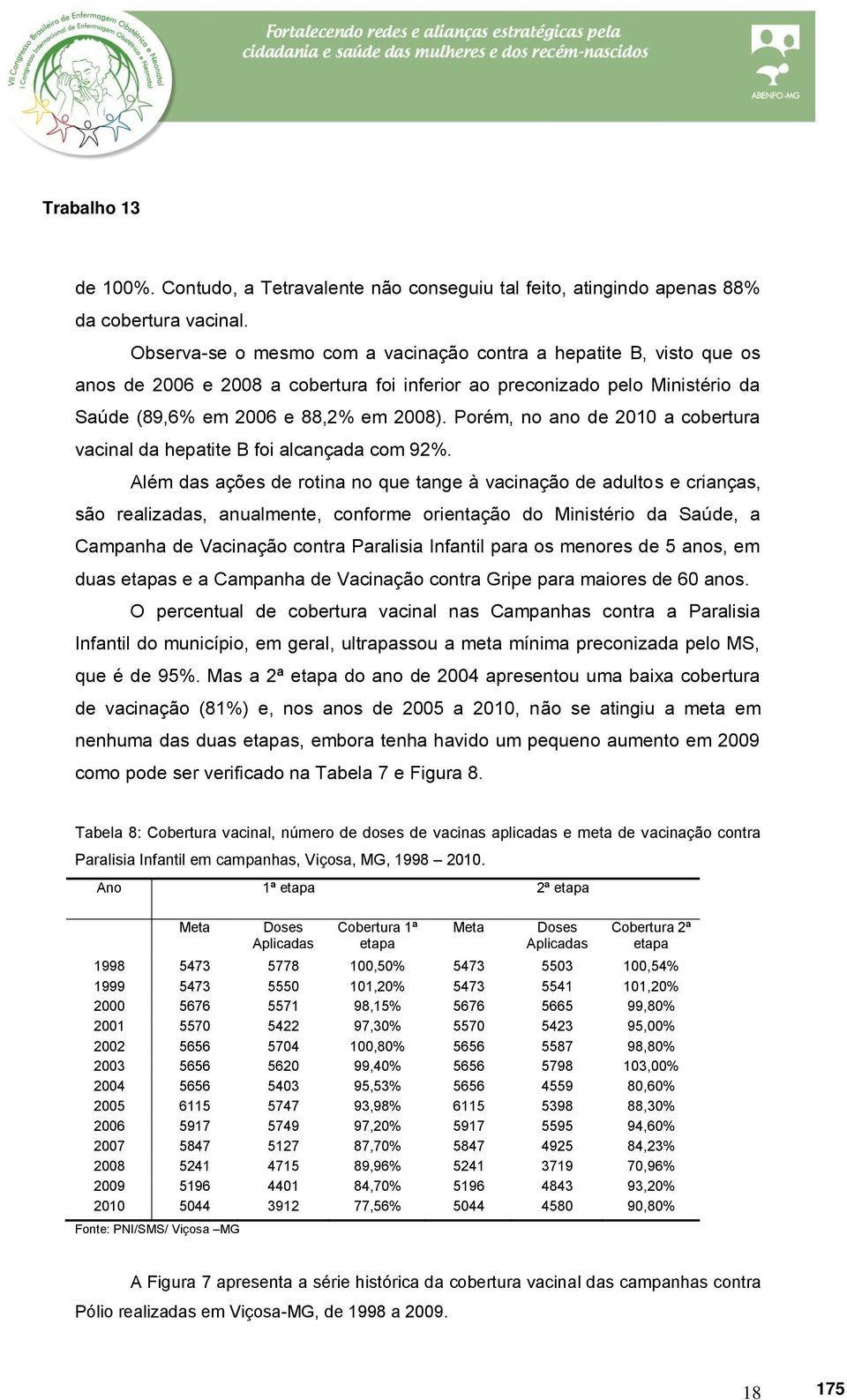 Porém, no ano de 2010 a cobertura vacinal da hepatite B foi alcançada com 92%.