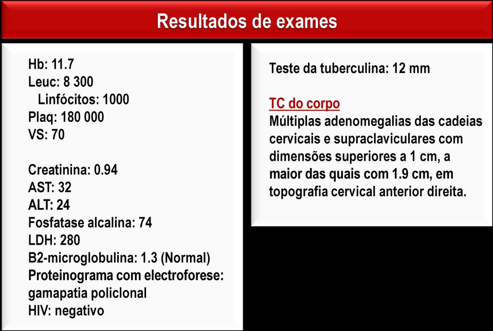 3 (Normal) Proteinograma com electroforese: gamapatia policlonal HIV: negativo Teste da tuberculina: 12 mm TC do