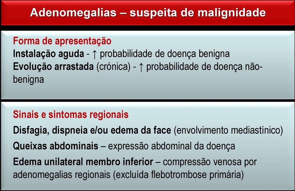 Disfagia, dispneia e/ou edema da face (envolvimento mediastínico) Queixas abdominais expressão abdominal da