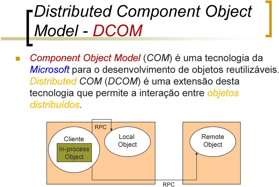 Distributed COM (DCOM) é uma extensão desta tecnologia que permite a interação