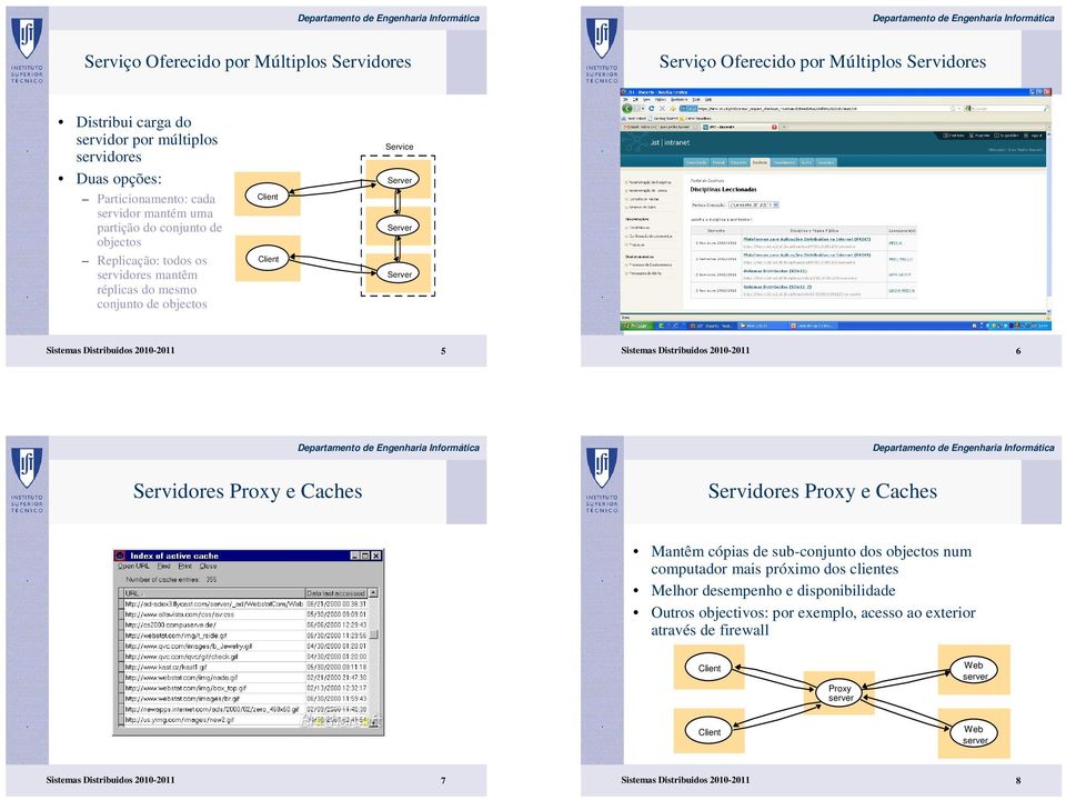 Sistemas Distribuidos 2010-2011 6 Servidores Proxy e Caches Servidores Proxy e Caches Mantêm cópias de sub-conjunto dos objectos num computador mais próximo dos clientes