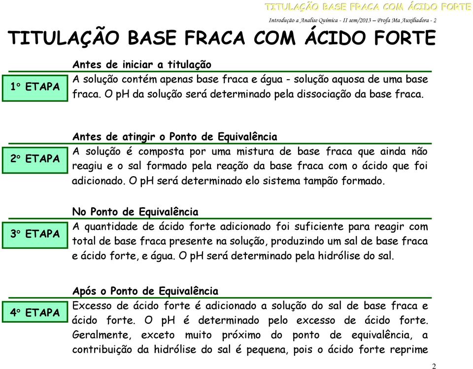 2 ETAPA Antes de atingir o Ponto de Equivalência A solução é composta por uma mistura de base fraca que ainda não reagiu e o sal formado pela reação da base fraca com o ácido que foi adicionado.