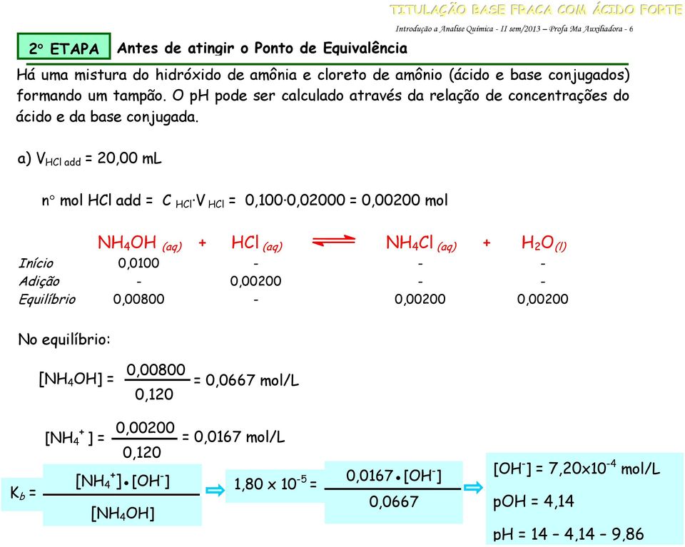 a) V HCl add = 20,00 ml n mol HCl add = C HCl V HCl = 0,100 0,02000 = 0,00200 mol NH 4 OH (aq) + HCl (aq) NH 4 Cl (aq) + H 2 O (l) Início 0,0100 - - - Adição - 0,00200 - - Equilíbrio