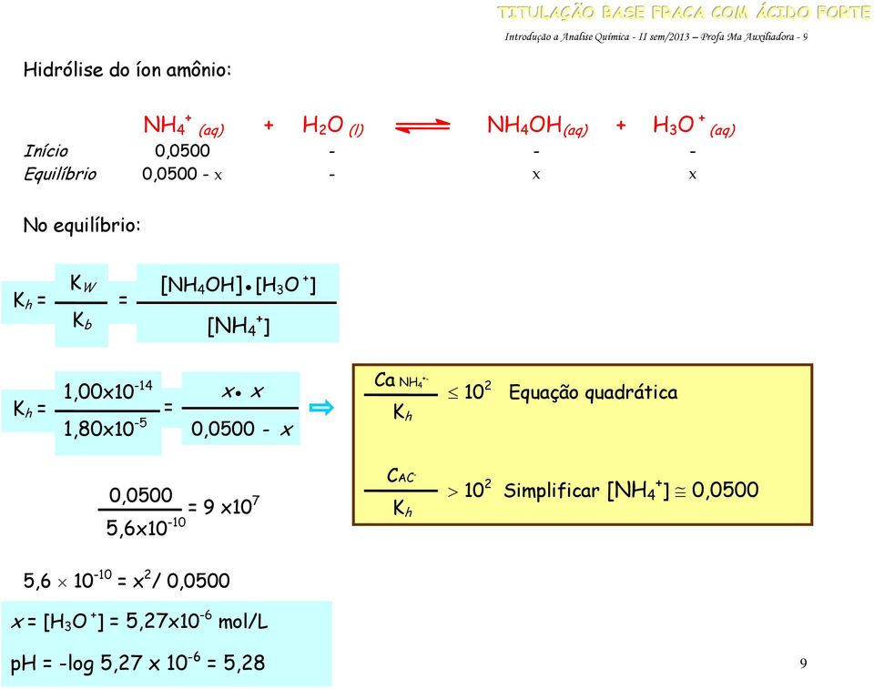 4 OH] [H 3 O + ] [NH 4 + ] K h = 1,00x10-14 1,80x10-5 = x x 0,0500 - x Ca NH 4 +- K h 10 2 Equação quadrática 0,0500 5,6x10-10 = 9