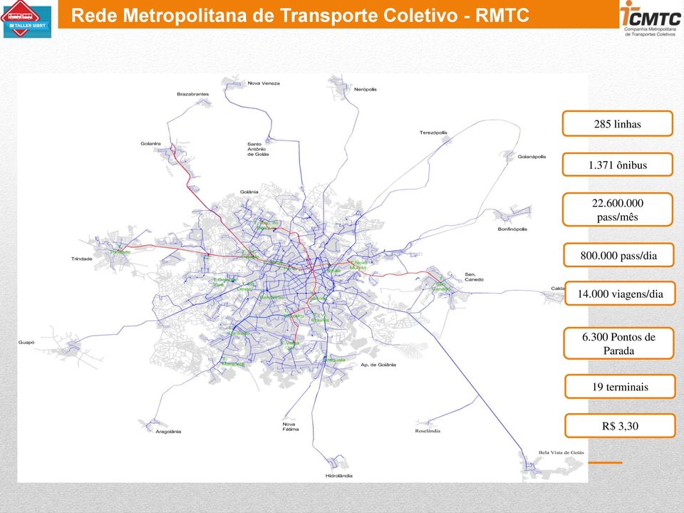 000 pass/mês 800.000 pass/dia 14.