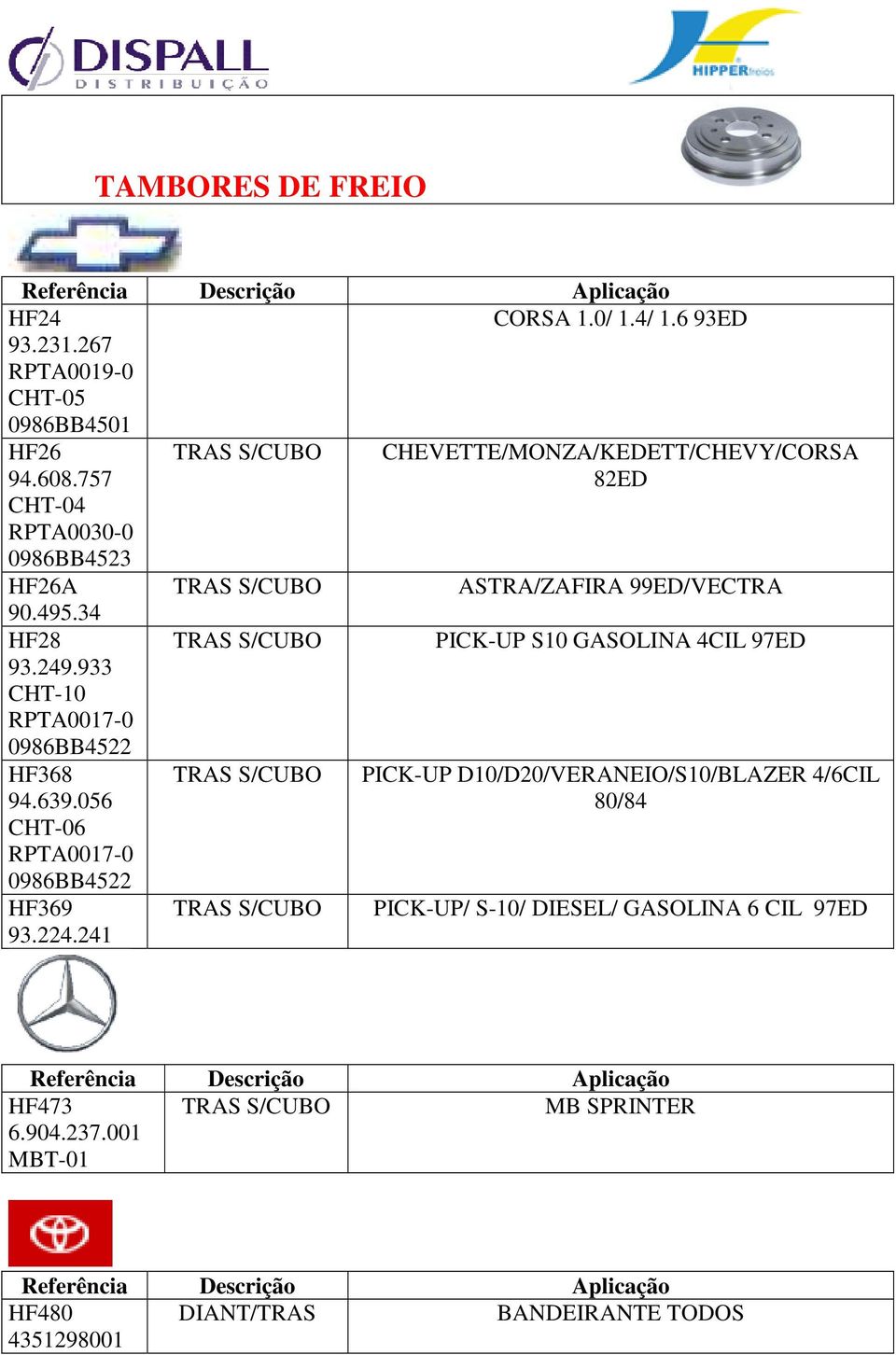 933 CHT-10 RPTA0017-0 0986BB4522 PICK-UP S10 GASOLINA 4CIL 97ED HF368 94.639.056 CHT-06 RPTA0017-0 0986BB4522 HF369 93.224.