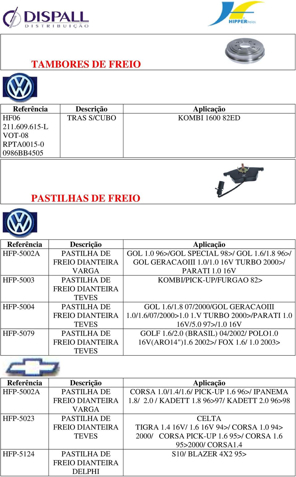 0 16V/5.0 97>/1.0 16V GOLF 1.6/2.0 (BRASIL) 04/2002/ POLO1.0 16V(ARO14")1.6 2002>/ FOX 1.6/ 1.0 2003> HFP-5002A VARGA HFP-5023 HFP-5124 DELPHI CORSA 1.0/1.4/1.6/ PICK-UP 1.