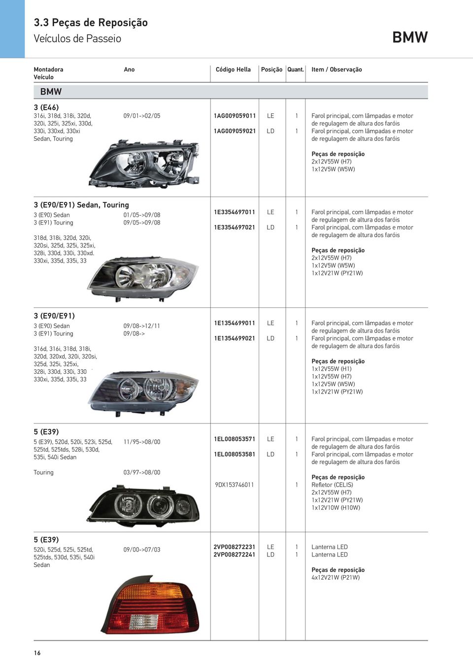 330xd, 330xi, 335d, 335i, 335xi 0/05->09/08 09/05->09/08 E33546970 E335469702 2x2V55W (H7) x2v5w (W5W) x2v2w (PY2W) 3 (E90/E9) 3 (E90) Sedan 3 (E9) Touring 36d, 36i, 38d, 38i, 320d, 320xd, 320i,