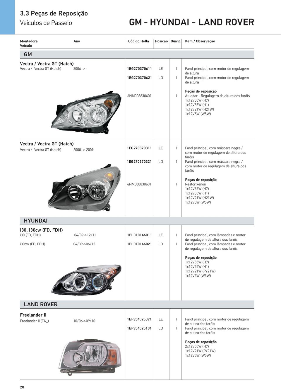 (H7) x2v55w (H) x2v2w (H2W) x2v5w (W5W) Vectra / Vectra GT (Hatch) Vectra / Vectra GT (Hatch) 2008 -> 2009 EG2703703 EG27037032 Farol principal, com máscara negra / com motor de regulagem de altura