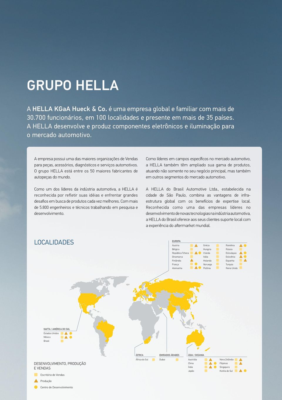A empresa possui uma das maiores organizações de Vendas para peças, acessórios, diagnósticos e serviços automotivos. O grupo HELLA está entre os 50 maiores fabricantes de autopeças do mundo.