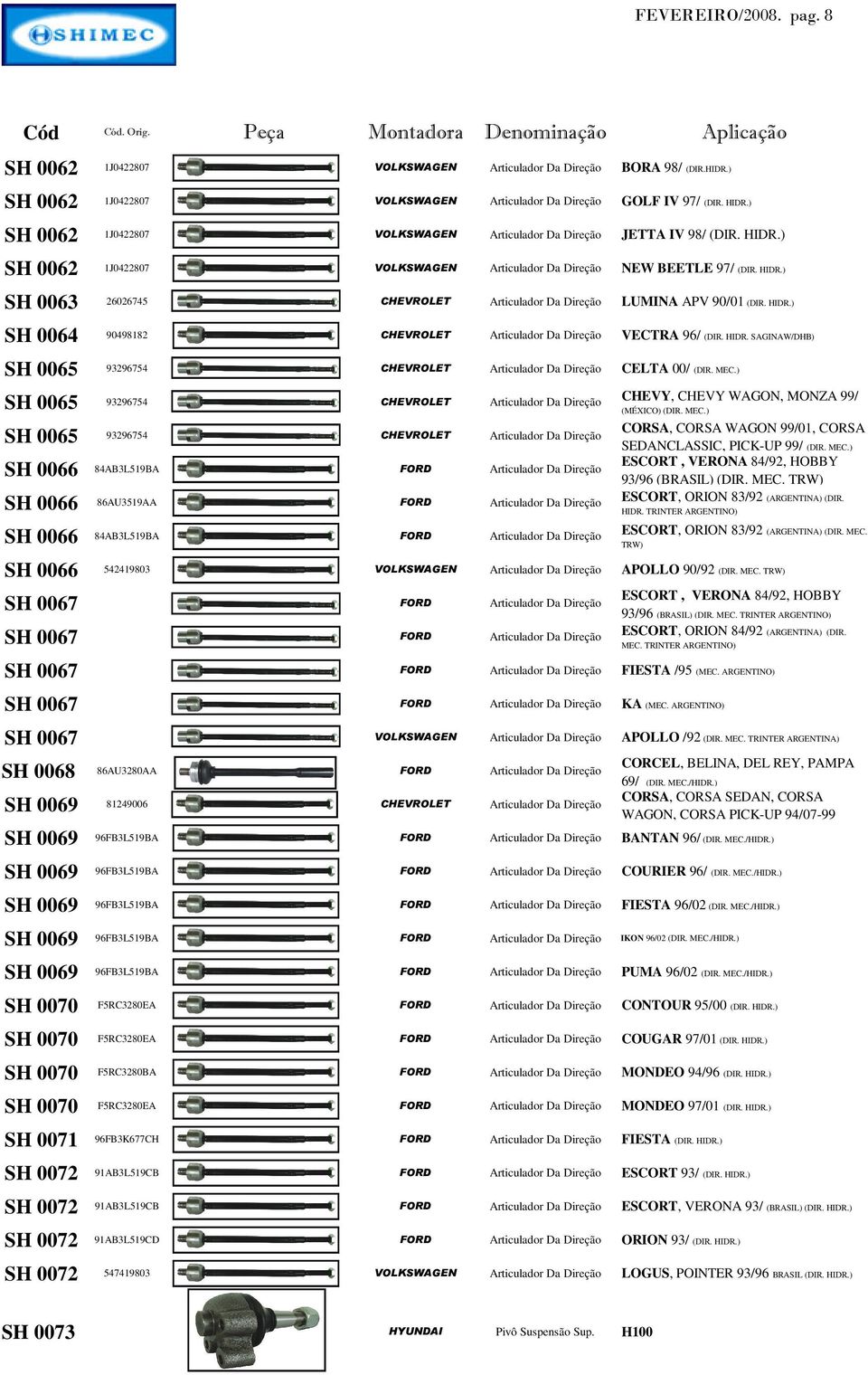 HIDR.) SH 0063 26026745 CHEVROLET Articulador Da Direção LUMINA APV 90/01 (DIR. HIDR.) SH 0064 90498182 CHEVROLET Articulador Da Direção VECTRA 96/ (DIR. HIDR. SAGINAW/DHB) SH 0065 93296754 CHEVROLET Articulador Da Direção CELTA 00/ (DIR.