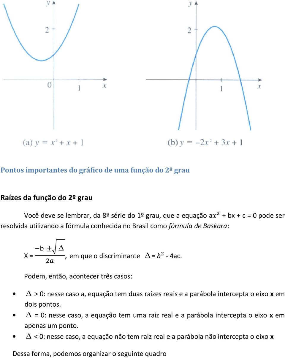 Podem, então, acontecer três casos: > 0: nesse caso a, equação tem duas raízes reais e a parábola intercepta o eixo x em dois pontos.