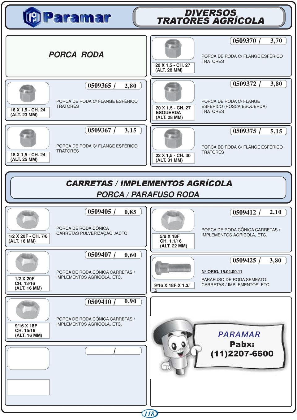 25 MM) PORCA DE RODA C/ FLANGE ESFÉRICO TRATORES 22 X 1,5 - CH. 30 (ALT.
