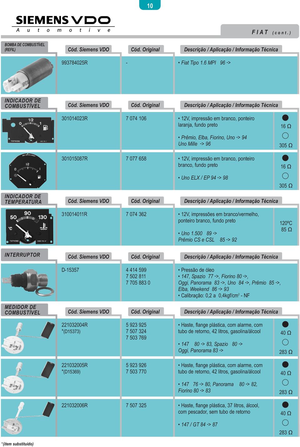 Original Descrição / Aplicação / Informação Técnica 301014023R 7 074 106 12V, impressão em branco, ponteiro laranja, fundo preto Prêmio, Elba, Fiorino, Uno -> 94 Uno Mille -> 96 301015087R 7 077 658