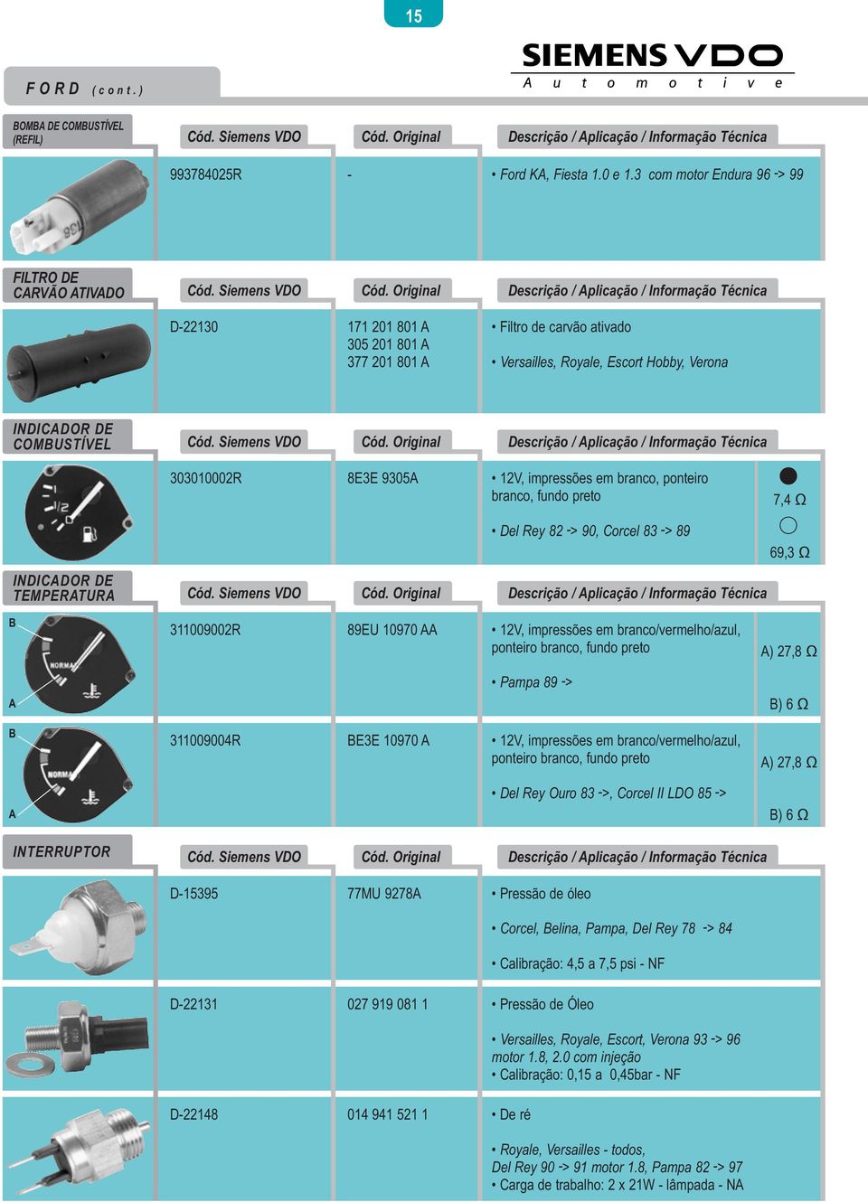 Original Descrição / Aplicação / Informação Técnica D-22130 171 201 801 A 305 201 801 A 377 201 801 A Filtro de carvão ativado Versailles, Royale, Escort Hobby, Verona INDICADOR DE COMBUSTÍVEL Cód.