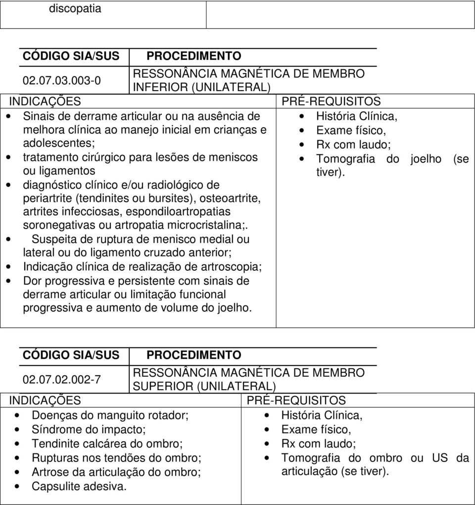 lesões de meniscos ou ligamentos diagnóstico clínico e/ou radiológico de periartrite (tendinites ou bursites), osteoartrite, artrites infecciosas, espondiloartropatias soronegativas ou artropatia