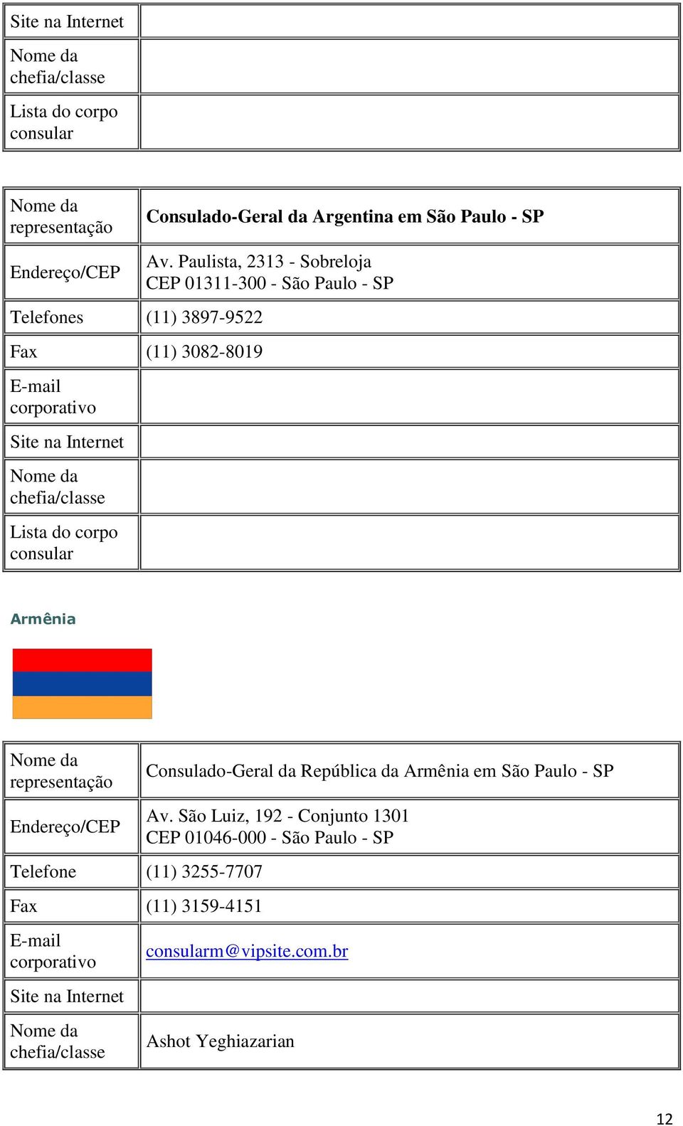 República da Armênia em São Paulo - SP Telefone (11) 3255-7707 (11) 3159-4151 Av.