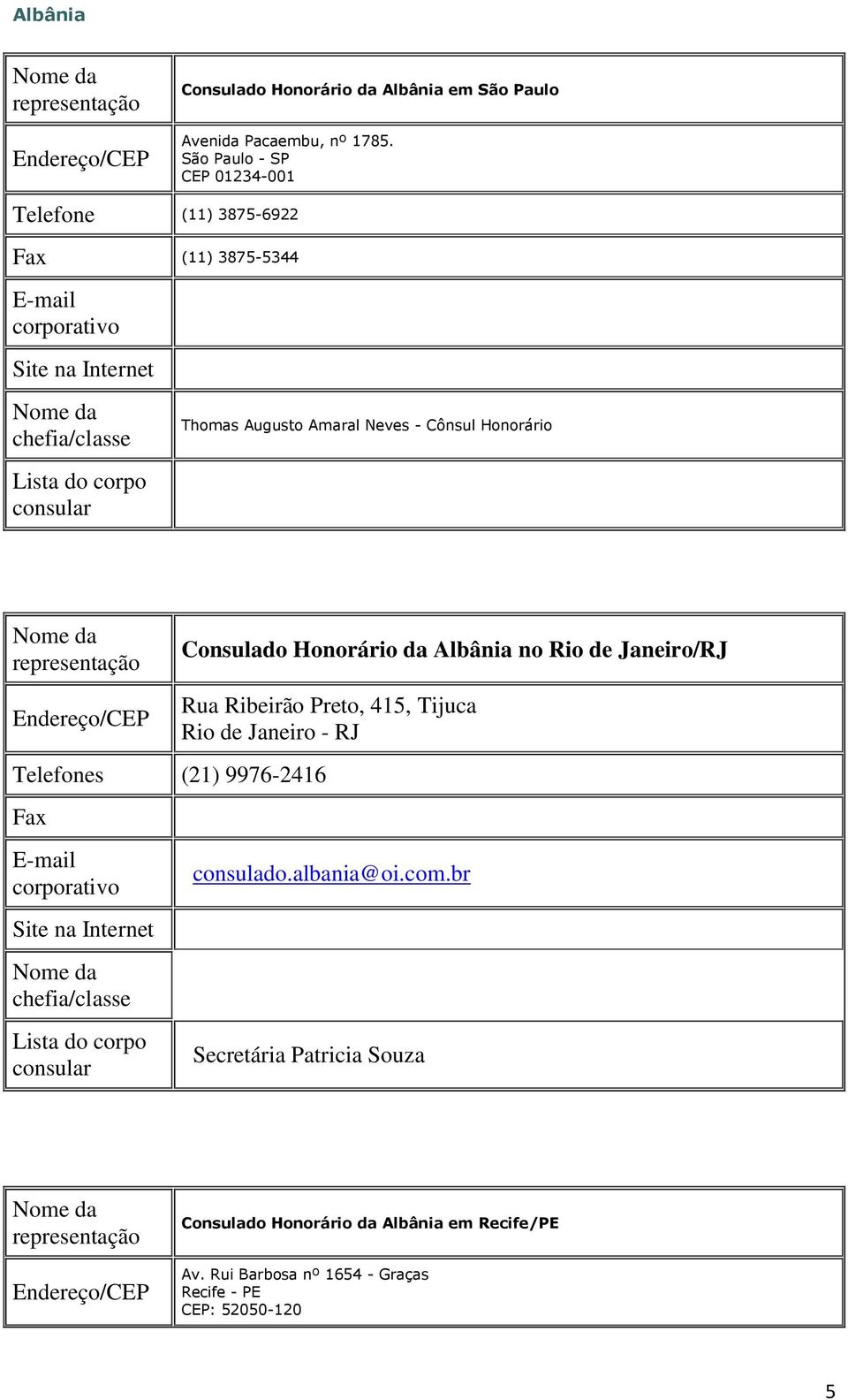 Consulado Honorário da Albânia no Rio de Janeiro/RJ Telefones (21) 9976-2416 Rua Ribeirão Preto, 415, Tijuca Rio de