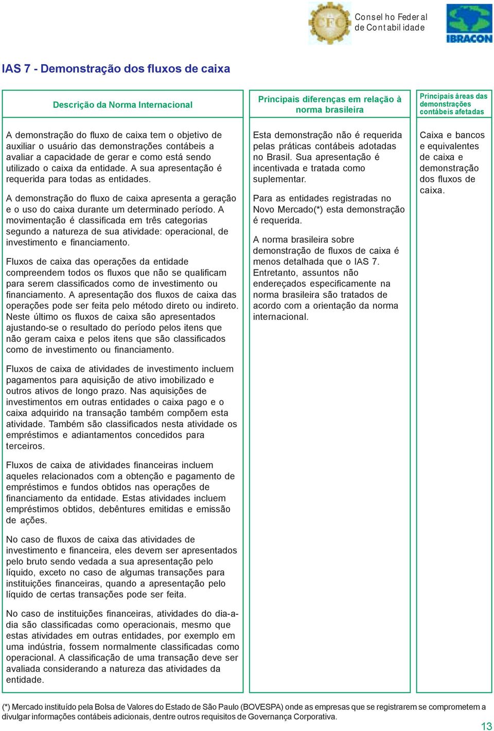 A movimentação é classificada em três categorias segundo a natureza de sua atividade: operacional, de investimento e financiamento.