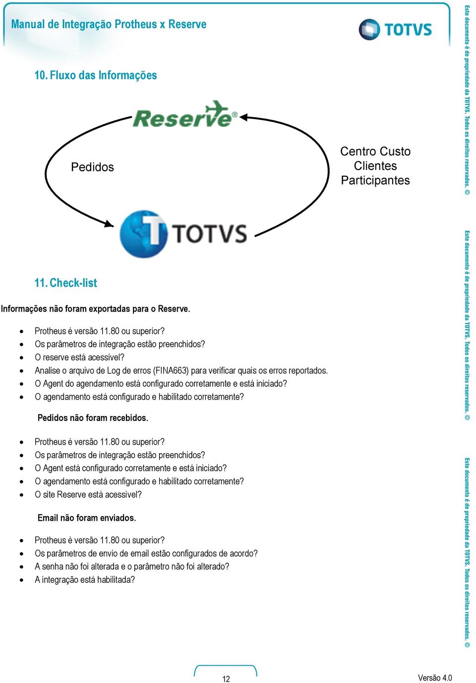 O Agent do agendamento está configurado corretamente e está iniciado? O agendamento está configurado e habilitado corretamente? Pedidos não foram recebidos. Protheus é versão 11.80 ou superior?