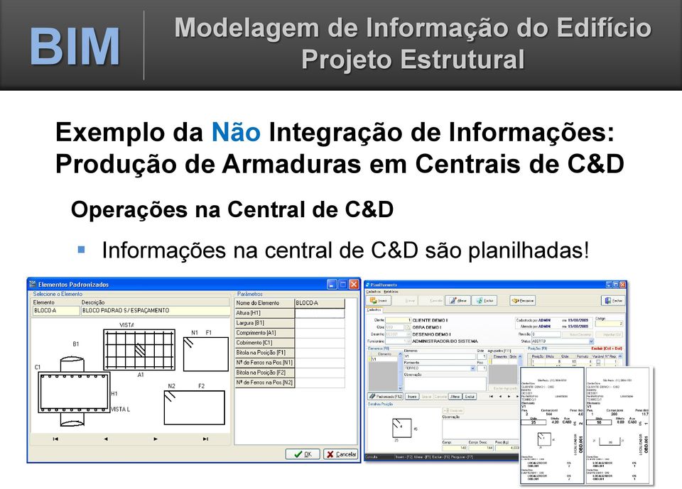 Centrais de C&D Operações na Central de