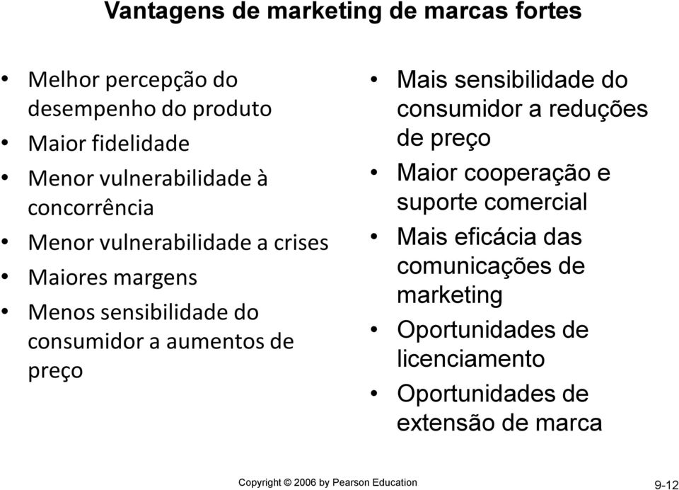 aumentos de preço Mais sensibilidade do consumidor a reduções de preço Maior cooperação e suporte comercial Mais