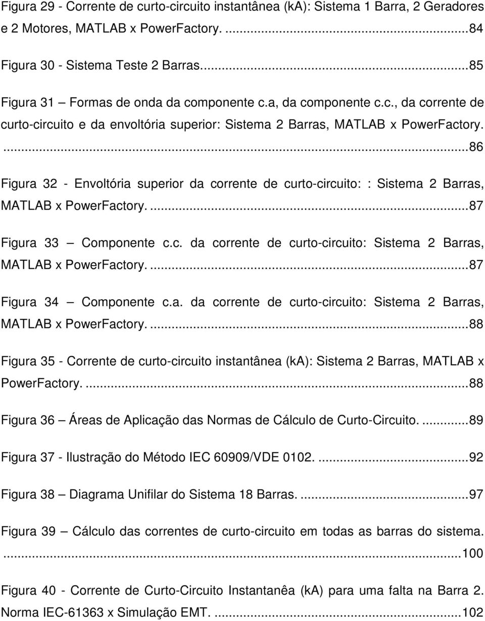 ... 86 Figura 32 - Envoltória superior da corrente de curto-circuito: : Sistema 2 Barras, MATLAB x PowerFactory.... 87 Figura 33 Componente c.c. da corrente de curto-circuito: Sistema 2 Barras, MATLAB x PowerFactory.