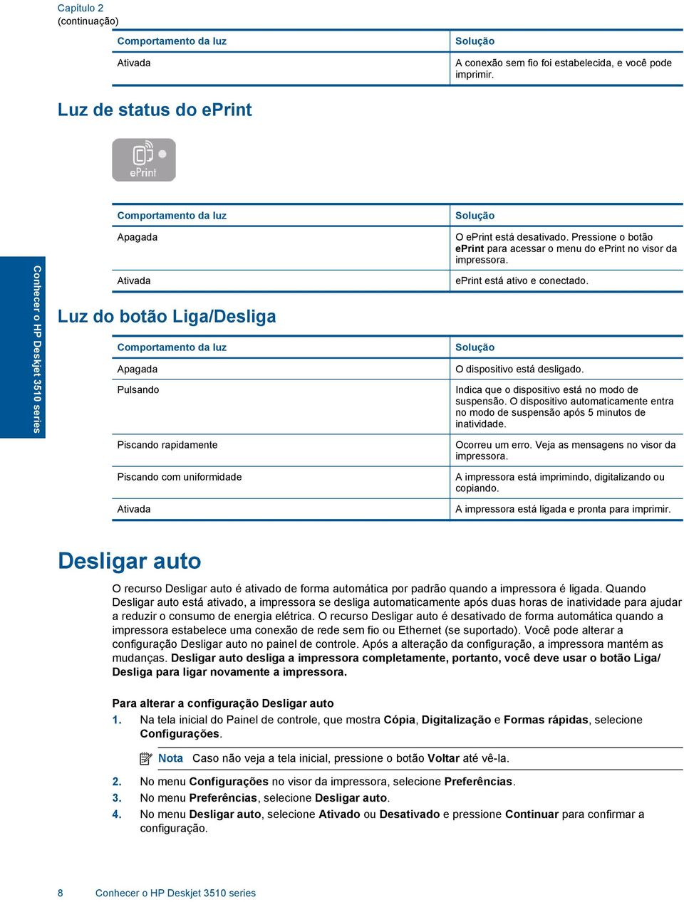 uniformidade Ativada Solução O eprint está desativado. Pressione o botão eprint para acessar o menu do eprint no visor da impressora. eprint está ativo e conectado.