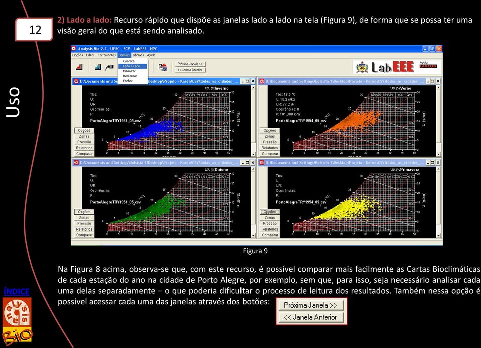 Figura 9 Na Figura 8 acima, observa-se que, com este recurso, é possível comparar mais facilmente as Cartas Bioclimáticas de cada estação